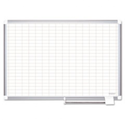 Boards, Planning