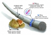 <div>
<h1>COMMON AIRBORNE PARTICULATES</h1>
 <p>Particulate contamination or simply “dust”. Dust contamination exists in a variety of concentrations, size distribution, and compositions. The characteristics of dust are very dependent upon the dust sources. It is very common to find clothing fiber, dirt and construction materials in most facilities. </p>
 <p>Less common dust sources also exist. Natural events, such as volcanic eruptions and dust storms are some of the largest dust producing events possible. These events introduce a variety of different constituents into the atmosphere that usually remain airborne for considerable periods of time. In addition to natural events, specific industries may generate their own particulate contamination.  </p>
 <p>Particulate contamination can have one or more of the following characteristics:</p>
 <ul>
 <li>Abrasiveness: abrasive particulate may contribute to wear as well as fretting and fretting corrosion. </li>
 <li>Hygroscopic: many particulate contamination compositions have an affinity for water and readily absorb water vapor in the air. If sufficient water vapor is available, the particulate can become wet with water at temperatures above the bulk room dew point.  </li>
 <li>Corrosive Composition: the elemental composition of a particulate contamination may be corrosive to materials within electronics. </li>
 </ul>
 <p><b>Synthetic Fibrous Particulate</b>: Common sources include clothing, carpet fibers, insulated drop in ceiling tiles, insulation. </p>
 <p><b>Common sources</b>: Clothing </p>
 <p><b>Other sources</b>: Carpet fibers, insulated drop in ceiling tiles, and insulation. Because synthetics have a low melting point, they may create a sticky surface to which other particulates will adhere.</p>
 <p><b>Metallic Particulate</b>: Metal dust enters the environment from a variety of sources. Common culprits include worn air conditioning parts, new raised floors, rotor brushes in vacuum cleaner monitors and printer component wear. Another common culprit is the electrician, who might be hardwiring and leave metal debris behind. Metallic particulates conduct electricity. Because they conduct electricity, they have an increased potential for creating short circuits in electronics. They are also magnetically attracted to circuits because of the magnetic fields generated by computer equipment. This particulate usually shows up as rust. </p>
 <p><b>Carbonaceous Particulate</b>: Carbon comes from automobile exhaust, tobacco smoke, printer toners and carbon paper dust. In addition to being conductive, carbon dust is also combustible in sufficient concentrations.</p>
 <p><b>Fibrous Organic Particulates</b>:  These are natural based fibers such as cotton and wool. These fibers usually originate from clothing, but also from incorrect cleaning materials or packaging materials. These fibers absorb moisture and can cause major problems with electronic circuits.</p>
 <p><b>Paper Dust</b>: Paper dust and particulates can cause problems similar to the fibrous particulates. These particulates are attracted to magnetic fields.</p>
 <p><b>Concentrations of any of these particulates in sufficient quantities can be considered a health hazard, although any serious cause for concern would be indicated by a visible manifestation of the contaminant, either airborne observation, or by accumulation on horizontal surfaces.</b></p>
</div>